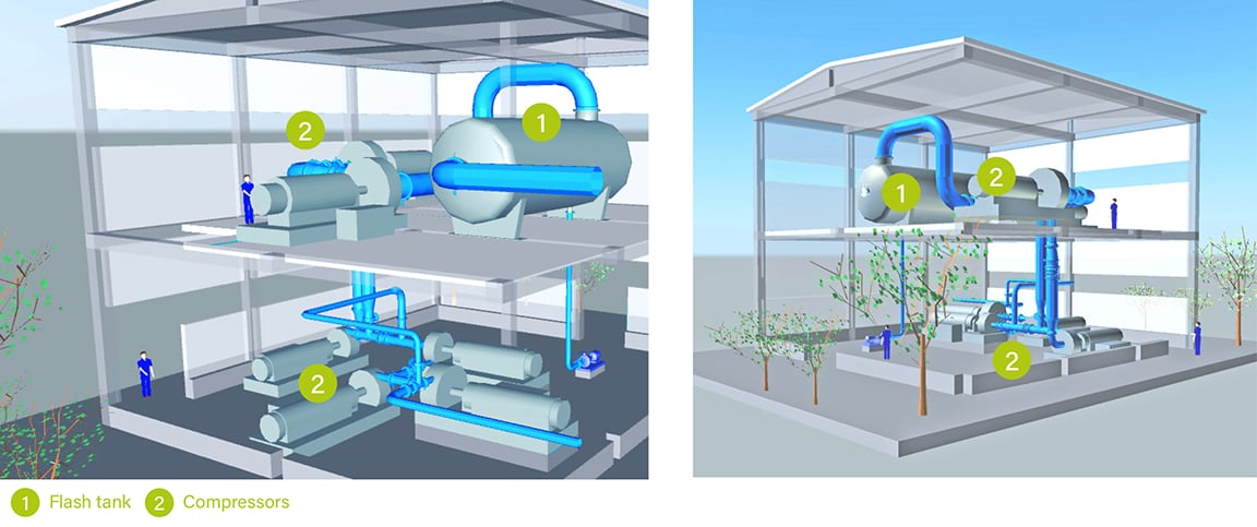 GIGKarasek-IndustrialHeatPumpSolution-ExemplaryLayout