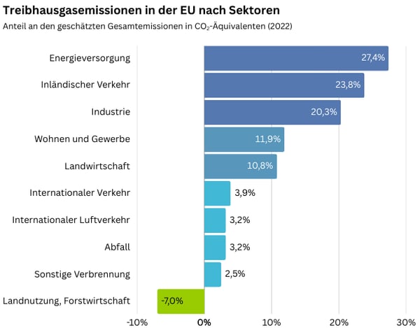 HeatPumpBlog01-Abb01