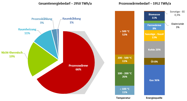 HeatPumpBlog01-Abb02