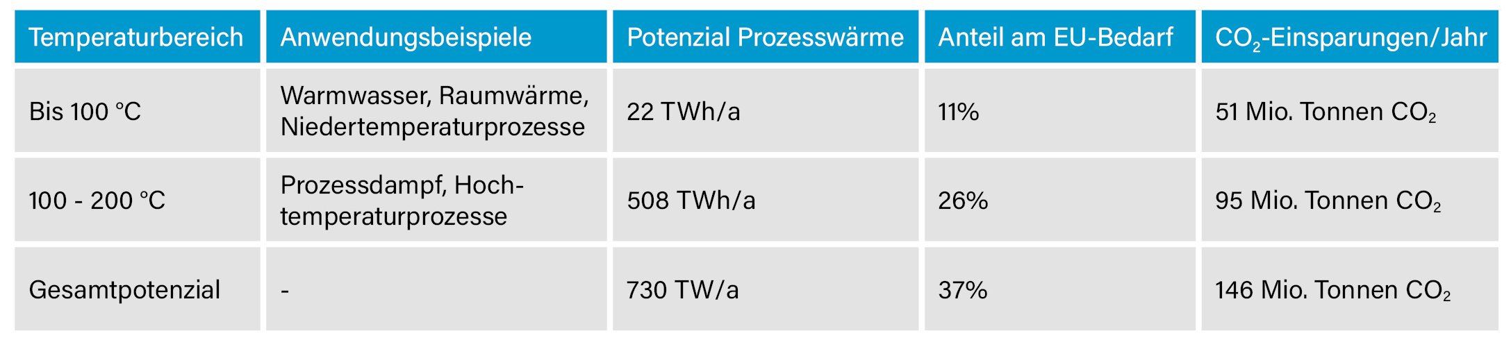 HeatPumpBlog01-Abb04