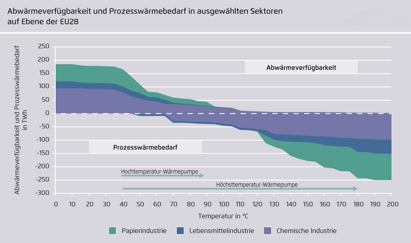 HeatPumpBlog01-Abb05