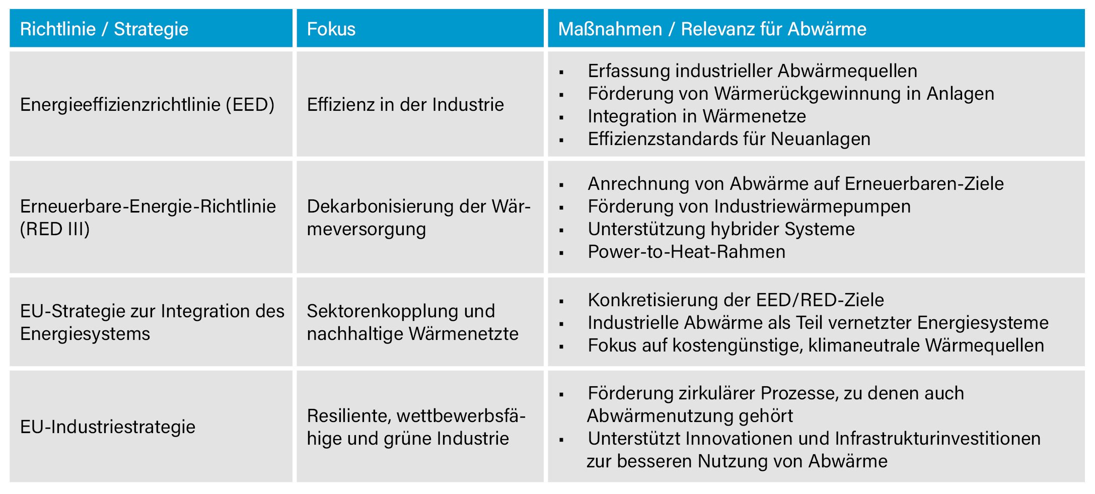 HeatPumpBlog01-Abb06