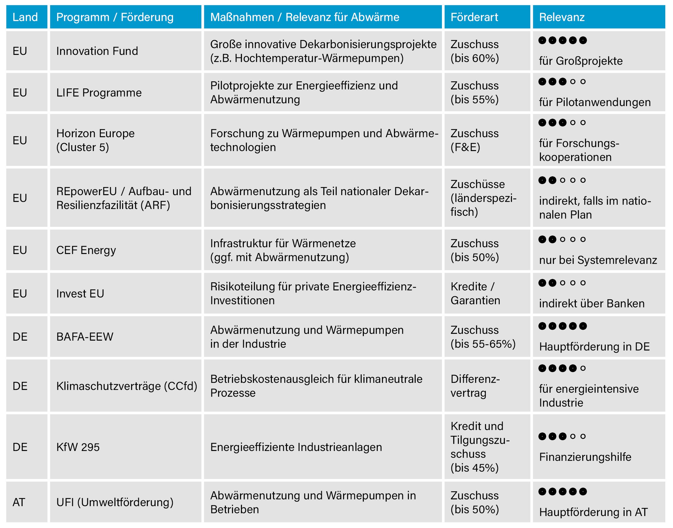 HeatPumpBlog01-Abb07