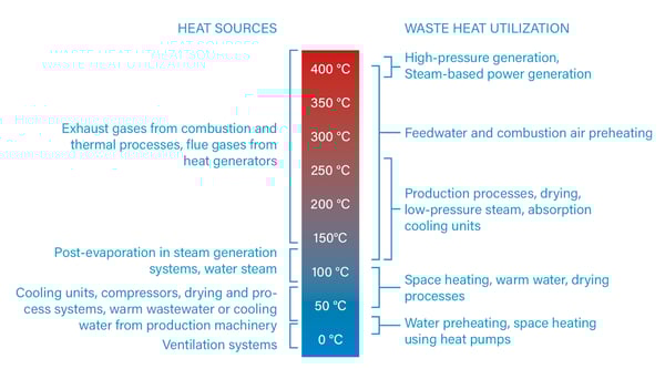 HeatPumpBlog01-Fig03