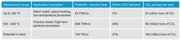 HeatPumpBlog01-Fig04