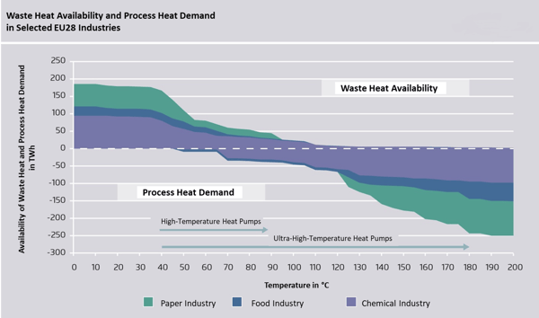 HeatPumpBlog01-Fig05