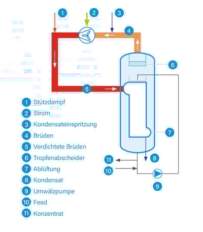 HeatPumpBlog02-Abb03