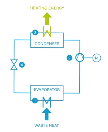 HeatPumpBlog02-Fig02-E