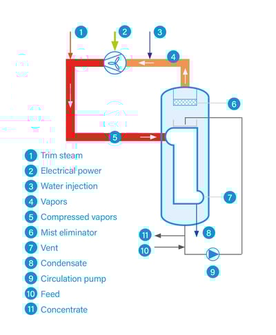 HeatPumpBlog02-Fig03-E