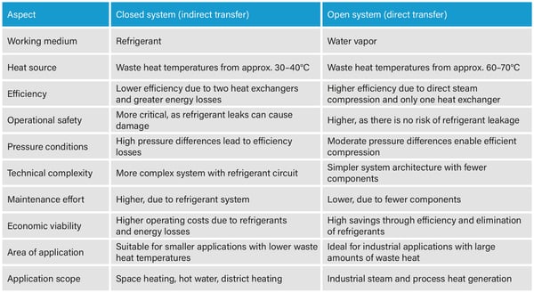 HeatPumpBlog02-Fig07-E