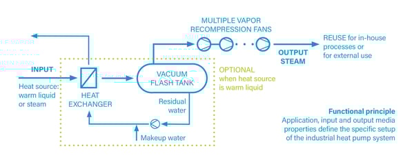 HeatPumpBlog02-Fig08-E
