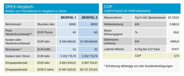 HeatPumpBlog03-Abb03