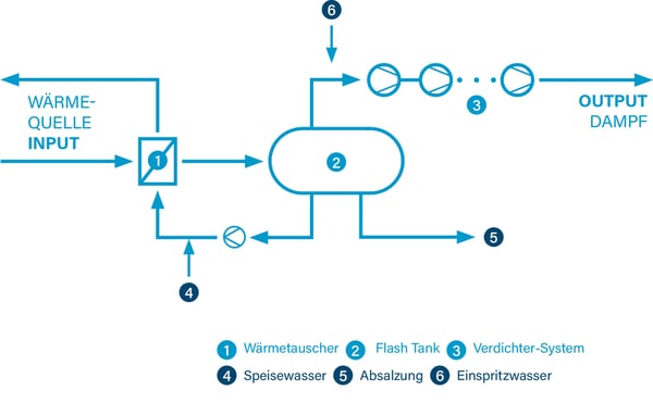 HeatPumpBlog03-Abb05