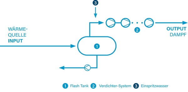 HeatPumpBlog03-Abb07
