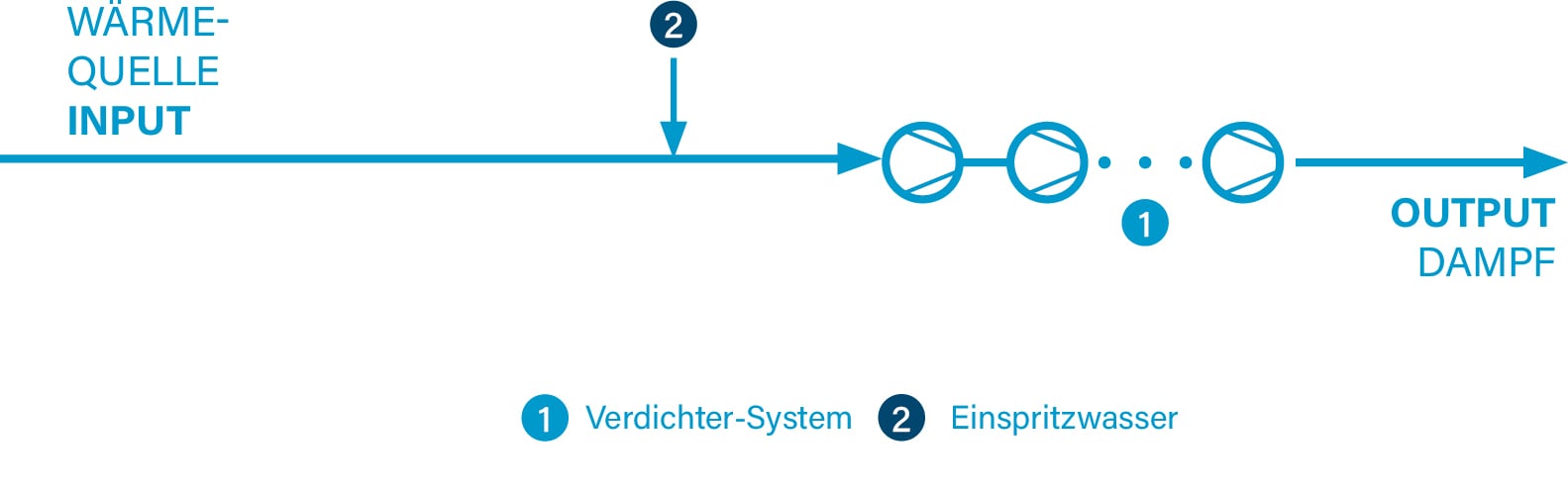 HeatPumpBlog03-Abb08