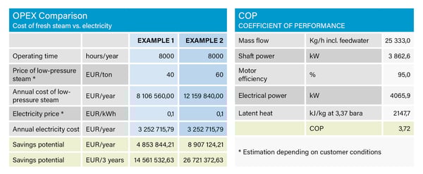 HeatPumpBlog03-Fig03