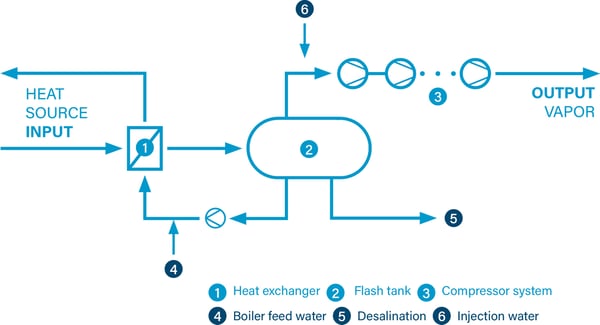 HeatPumpBlog03-Fig05