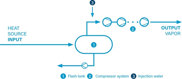 HeatPumpBlog03-Fig07