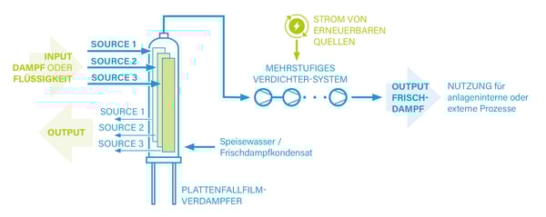 HeatPumpBlog04-Abb03