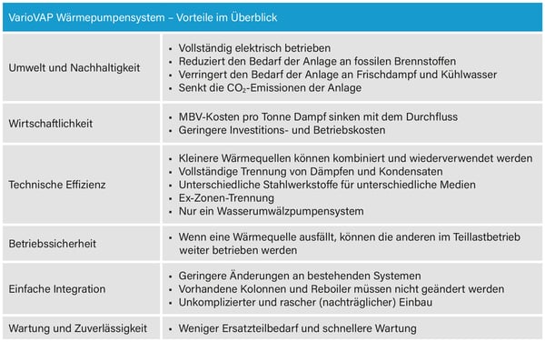 HeatPumpBlog04-Abb04