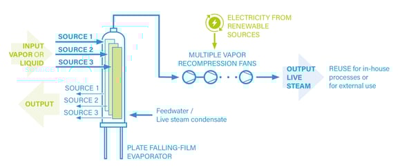 HeatPumpBlog04-Fig03-E