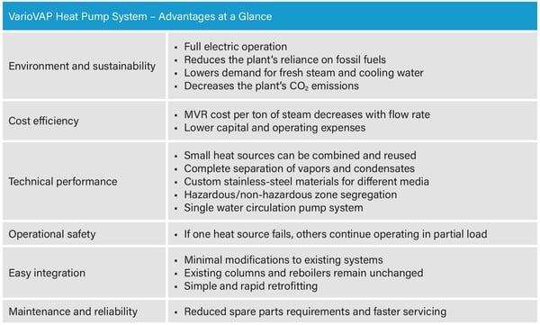 HeatPumpBlog04-Fig04-E
