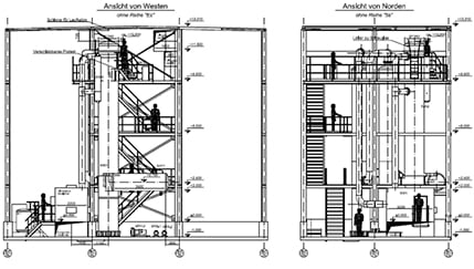 Layoutplanung